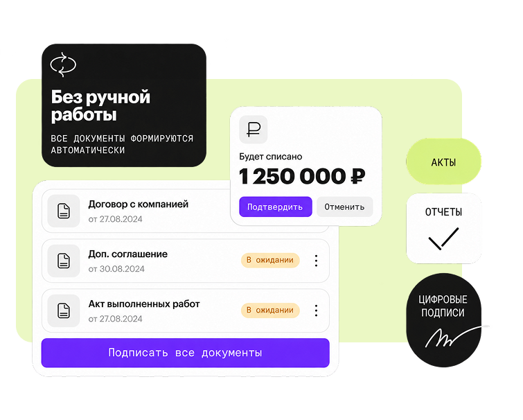 Документы и выплаты исполнителям в интерфейсе Консоли