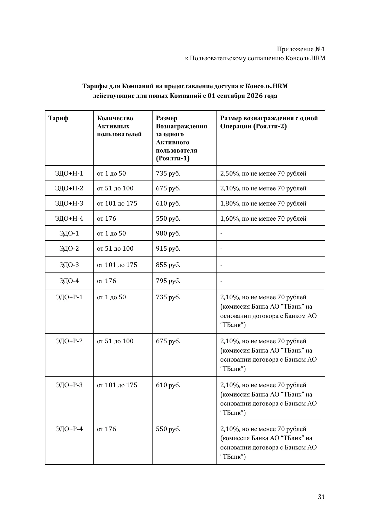 Страница 31