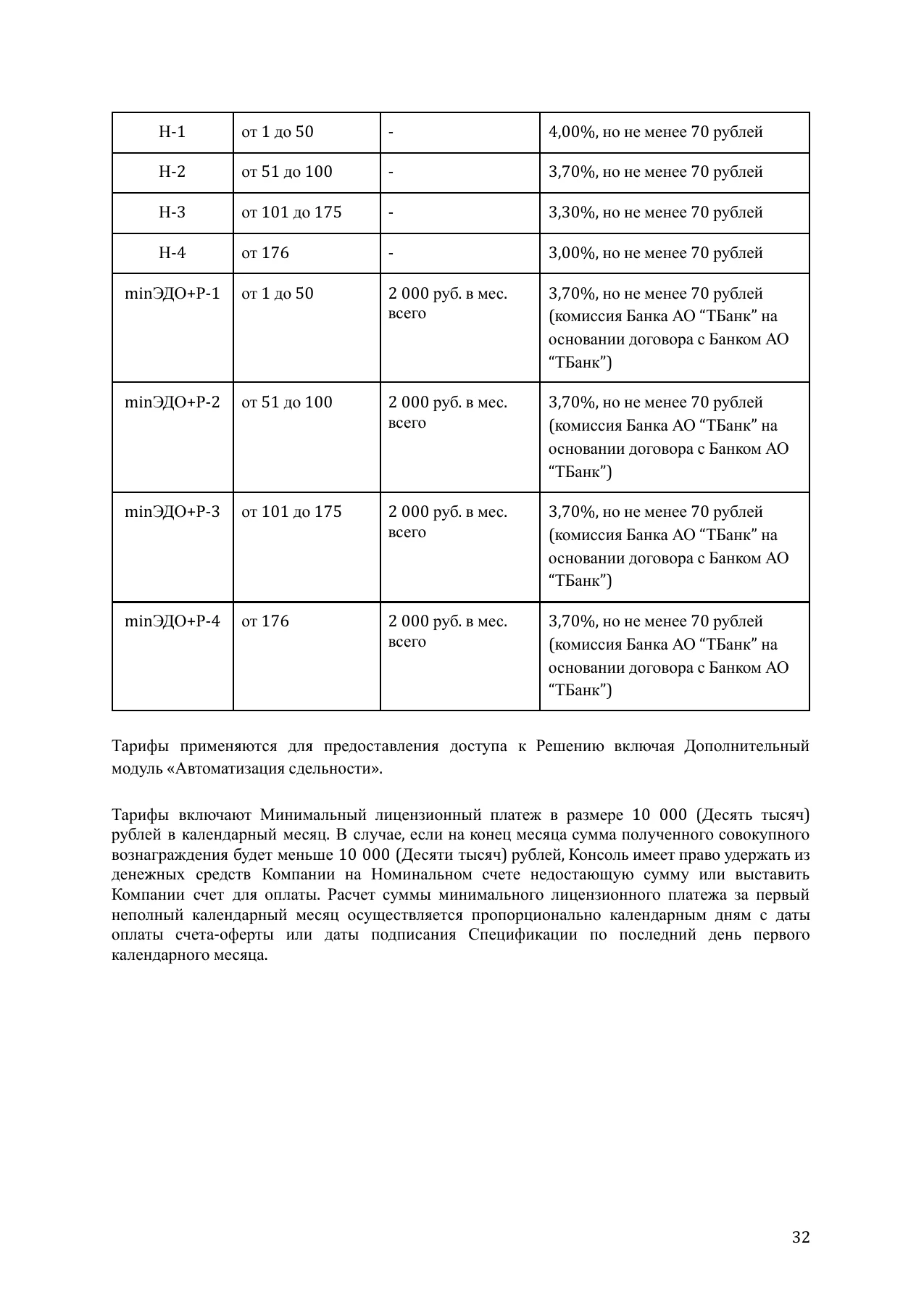 Страница 32